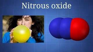 Nitrous Oxide What You Need To Know [upl. by Phillada854]