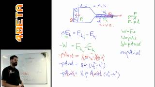 stromingsleer  afleiding dynamische druk en begin werking vleugel [upl. by Aisatna]