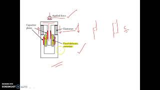 Capacitive Touch Transducer [upl. by Wolff]