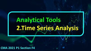 CMA 2021 P1 Section F4 5 Time Series Analysis [upl. by Akirdna]