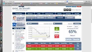 Is the 5 decimal 60 seconds binary options system a scam [upl. by Neeka720]