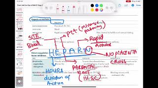 heparin vs warfarin haematology 96 First Aid USMLE Step 1 in UrduHindi [upl. by Lubin]