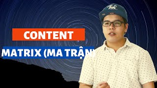 Content Matrix  Hướng dẫn chọn loại nội dung phù hợp [upl. by Salvatore]