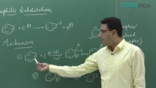 Aromatic Chemistry of Chemistry for IITJEE Main amp Advanced by NJ Sir [upl. by Aundrea]