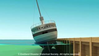 Eastland Disaster animation of ship rolling into the Chicago River [upl. by Mossolb]