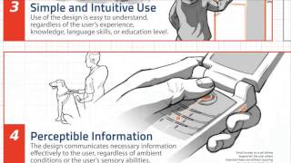 Universal Design Principles [upl. by Aicekan]