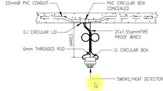 Electrical Engineering  Smoke  Heat Detector Installation Details in English  Hindi [upl. by Nnairahs787]