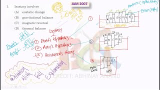 IIT JAM GEOLOGY 2007 15  IIT jam previous year question paper with solution  IIT JAM [upl. by Subir24]