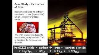 IGCSE Chemistry Extraction and Uses of Metals [upl. by Noletta]