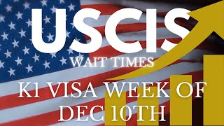 USCIS K1 Visa Processed Cases Week of December 10th 2023 Retrospect k1visa I129F uscis [upl. by Nwahshar]