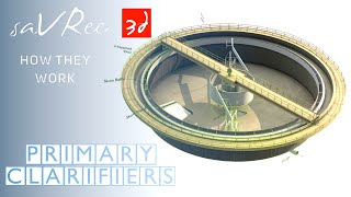 How Primary Clarifiers Work [upl. by Yesac]