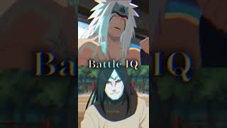 Jiraiya vs Orochimaru  jiraiya orochimaruyshort naruto sasuke kakashi sukuna hokage [upl. by Aiyn550]