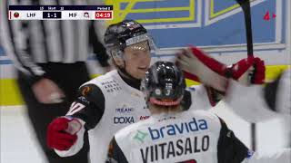 Luleå HF vs Malmö Redhawks  Highlights 20231227 [upl. by Tena]