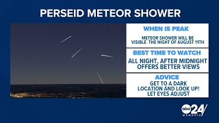 The best meteor shower of the year is visible this month in Memphis [upl. by Paz]