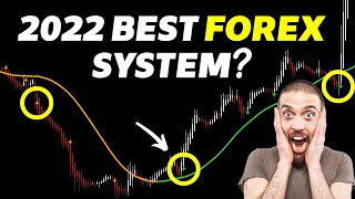 Best FOREX System 2023 That Actually Works 91 WinRate [upl. by Omura]