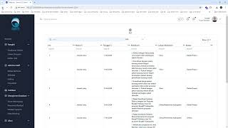 Panduan Timesheets [upl. by Donnell661]