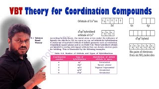 6Valence Bond Theory for Coordination Compounds  Bonding in Coordination CompoundsCHEMISTRYTEACHu [upl. by Kristopher]