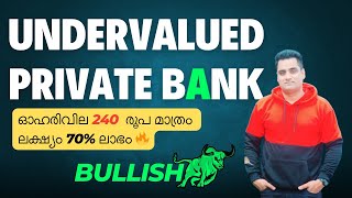 70 പ്രോഫിറ് കിട്ടാൻ സാധ്യതയുള്ള ഒരു BANK സ്റ്റോക്ക് [upl. by Baldridge]