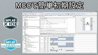 001 MCCで簡単初期設定 [upl. by Hgielrebmik]
