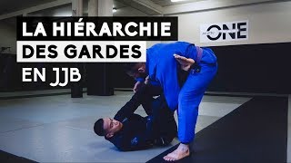 La hiérarchie des gardes en JJB [upl. by Rehpotsihc395]