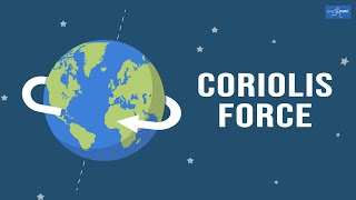 Coriolis Force [upl. by Jennee342]