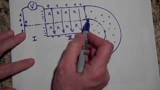 Charged Particles Moving Through Electric and Magnetic Fields [upl. by Ivek938]