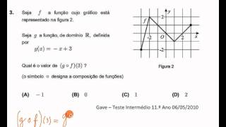 Matemática  Função Composta [upl. by Kerrie]