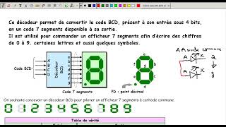 Logique combinatoire 8Décodeur  CodeurTranscodeurcoursdelectricite [upl. by Keyte691]