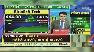 BirlaSoft Tech Share News BirlaSoft Tech Share News Today  BirlaSoft Tech Share  24th April 2024 [upl. by Adnahs]