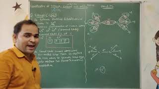 hybridization of ethane ethene and ethyne molecule class 11 [upl. by Jacobina]