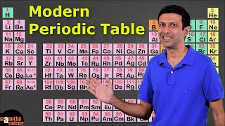 Modern Periodic Table [upl. by Yemarej]