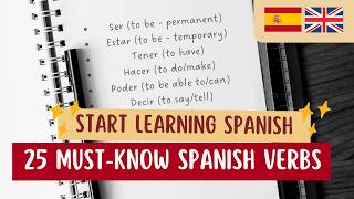 25 MustKnow Spanish Verbs 📚  START LEARNING SPANISH [upl. by Frederik139]