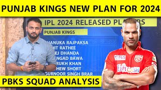 PUNJAB KINGS ALL SET FOR IPL 2024 OVERSEAS PLAYER PUZZLE FOR PUNJAB WHO CAN PROVIDE STABILITY [upl. by Arahsak]