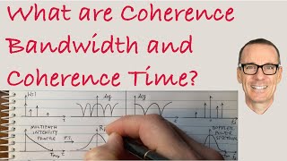 What are Coherence Bandwidth and Coherence Time [upl. by Eislrahc]