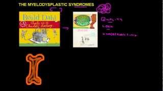 Roald Dahl and the Myelodysplastic syndromes MDS [upl. by Ardnaet520]