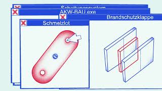 CORRECTIVRecherche Sicherheitsmängel in AKW Brandschutz einfach erklärt [upl. by Nevram834]