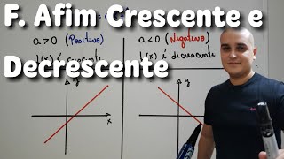 Função Afim 05 Função Afim Crescente e Decrescente [upl. by Sally646]