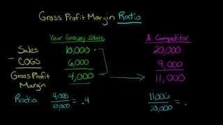 Gross Profit Margin Ratio Defined and Explained [upl. by Ahsitak]