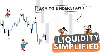 Liquidity Concepts Simplified [upl. by Dlawso]