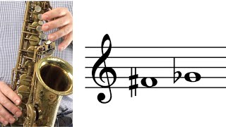 ALTO SAX How to Play Fsharp Gflat [upl. by Sixel]