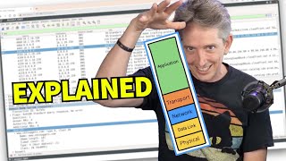 TCPIP OSI Protocol Stack  Application Layer Services Explained [upl. by Enisaj]