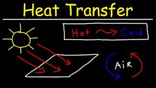 2 Newtons Laws amp Describing the Kinematics of Particles [upl. by Irep168]