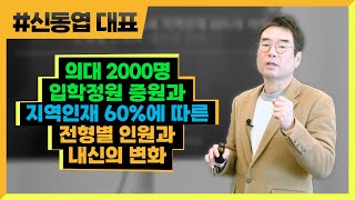 의대 2000명 입학정원 증원과 지역인재 60에 따른 전형별 인원과 내신의 변화 265 신동엽 대표 [upl. by Thoer]