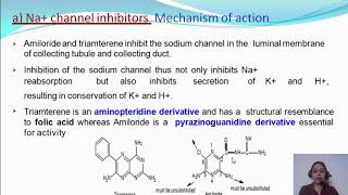 Potassiumsparing diuretics [upl. by Neilson]