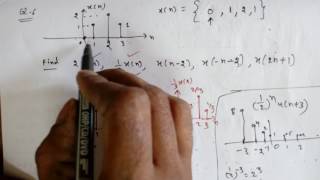 Signals and Systems Lec91 Problems on Discrete Time Signals [upl. by Eikcin]