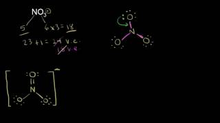 Resonance and dot structures  Chemical bonds  Chemistry  Khan Academy [upl. by Atnoed918]