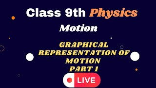 Graphical Representation of Motion Part 1 [upl. by Rabi309]