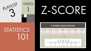 Statistics 101 Understanding Zscores [upl. by Enitsyrhc]