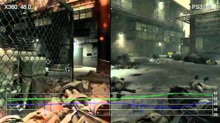 Stellar Blade  Performance  Balanced  Resolution  PS5 Modes Comparison amp Framerate Test  DEMO [upl. by Nod]