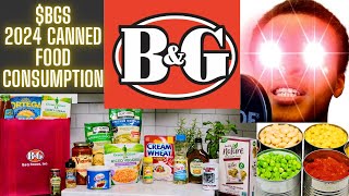 BGS Stock Fundamental Analysis 2024  BampG Canned Foods [upl. by Alyk]